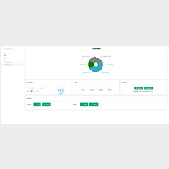 Network Management Platform